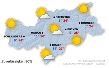 Wetter in Südtirol am 2026-09-28
