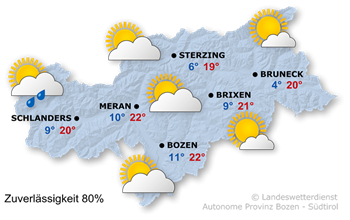 Wetter in Südtirol am 2026-10-06