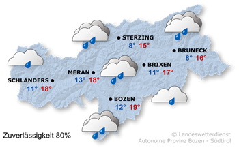 Wetter in Südtirol am 2026-10-08