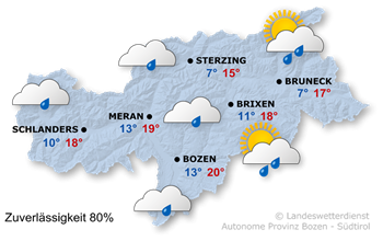 Wetter in Südtirol am 2026-10-10