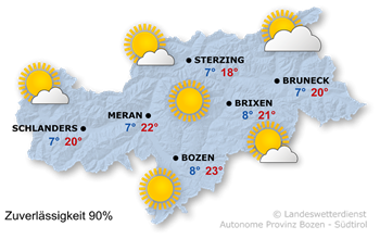 Wetter in Südtirol am 2026-10-14