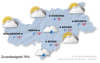 Wetter in Südtirol am 2026-10-23