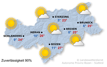 Wetter in Südtirol am 2023-09-25