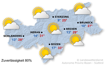 Wetter in Südtirol am 2025-07-15