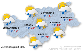 Wetter in Südtirol am 2025-08-02