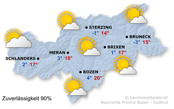 Wetter in Südtirol am 2025-10-02