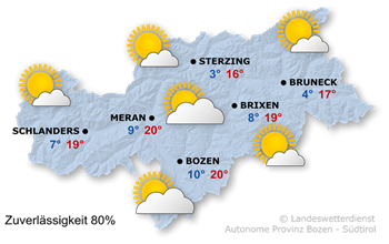 Wetter in Südtirol am 2025-10-14