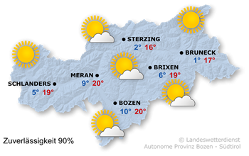 Wetter in Südtirol am 2025-10-14